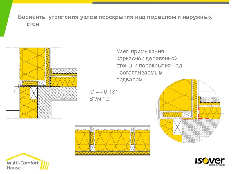 Узел примыкания каркасной деревянной стены и перекрытия над неотапливаемым подвалом  = - 0,181